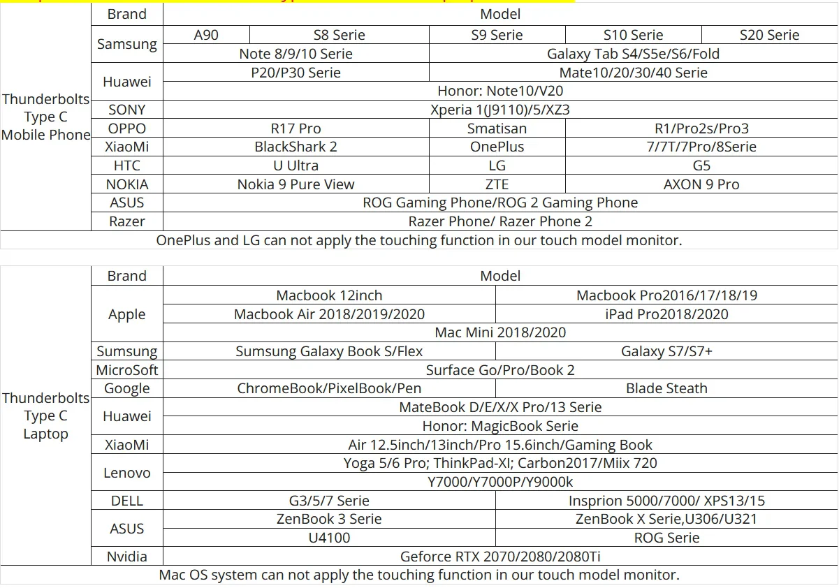 11.6 Inch Portable Monitor HDMI TFT Gaming Display - Image 15