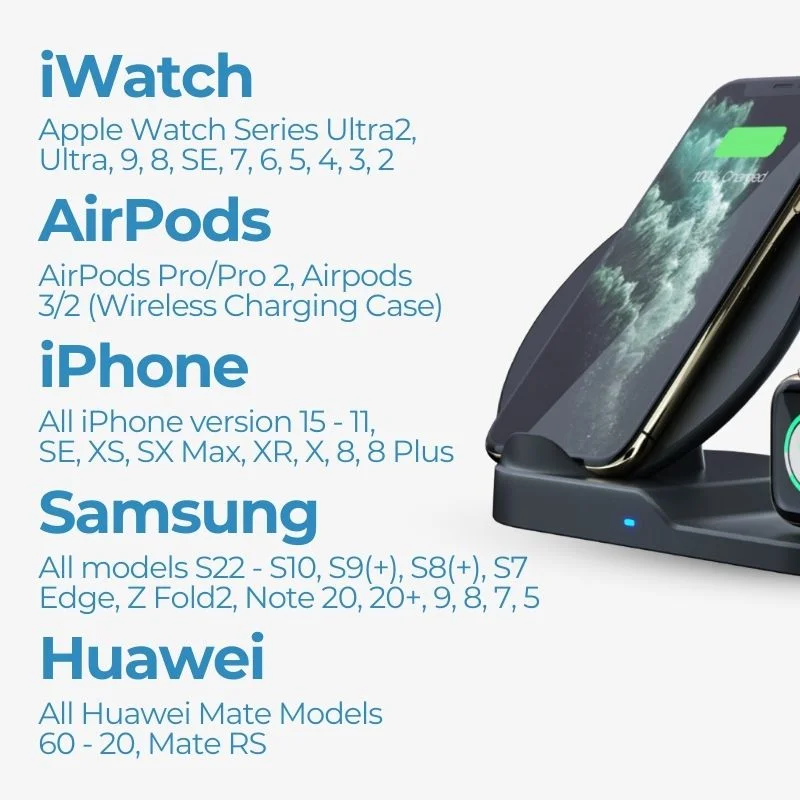 3 In 1 Wireless Charging Dock Station Desk Organizer - Image 5