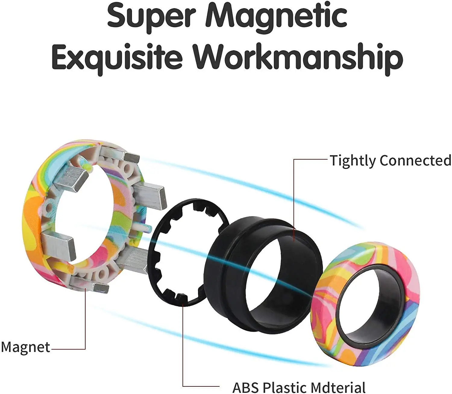 Magnetic Fidget Rings Set 3Pcs Stress Relief Spinner - Image 10