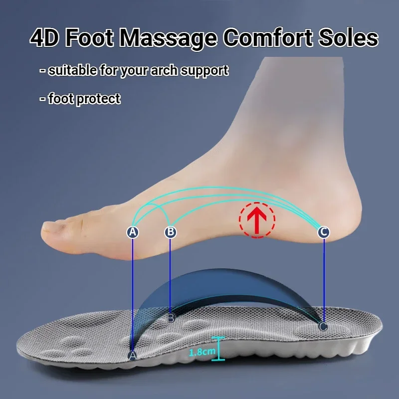 4D Massage Insoles – Ultra Soft Orthopedic Insoles For Running Shoes, Arch Support, Back To School 2025 Comfort - Image 5