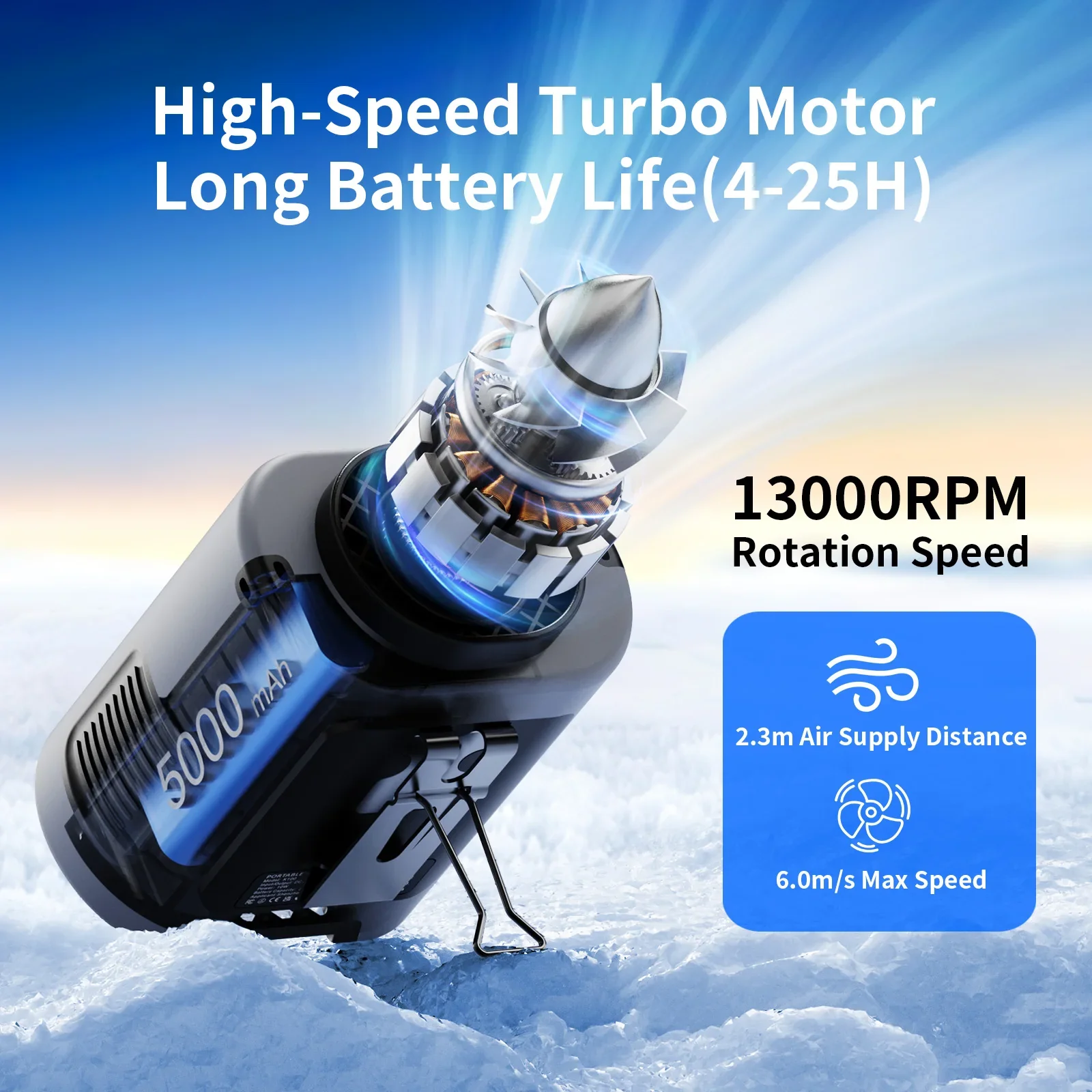 5000mAh Portable Waist Fan - 4 Speeds Neck Fan for Outdoor Travel - Image 2