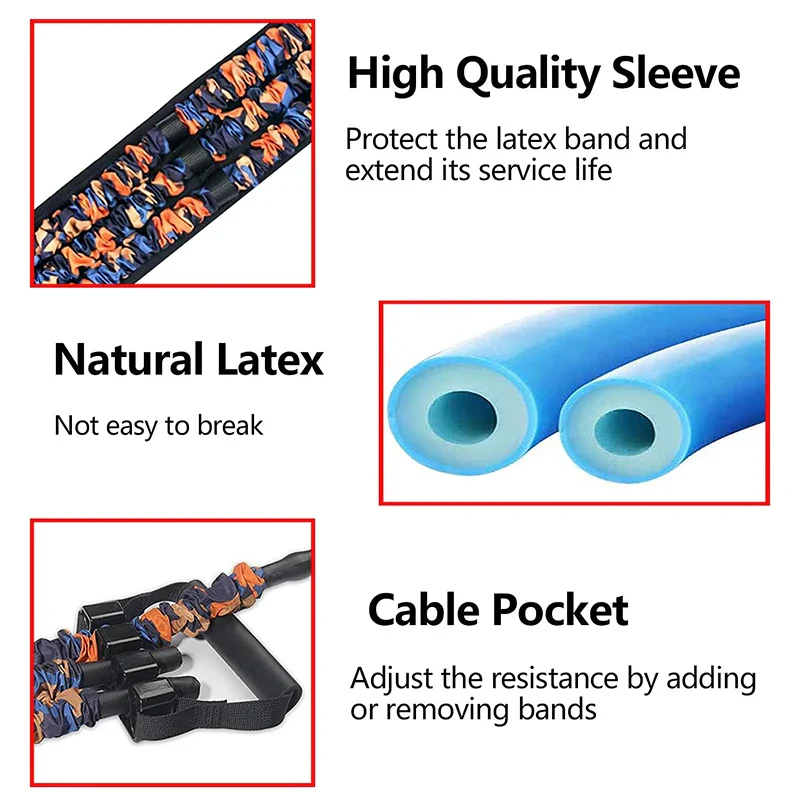 Adjustable Resistance Band Set for Fitness - Chest Workout Equipment, Home Gym Essentials - Image 3