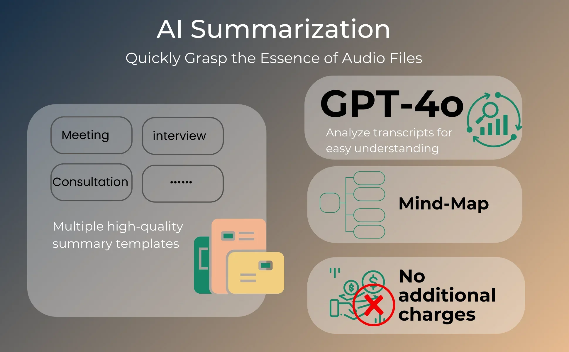 AI Voice Recorder 64GB Aluminum Dictaphone Transcribe - Image 12