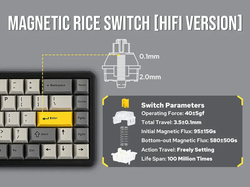 Mechanical Keyboard 68Key Wireless Bluetooth RGB Hall Effect - Image 10