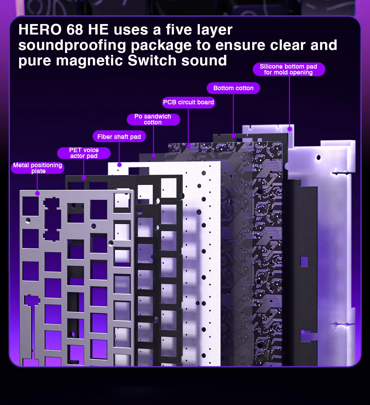 Mechanical Gaming Keyboard 68 Key RGB Compact Esports - Image 18