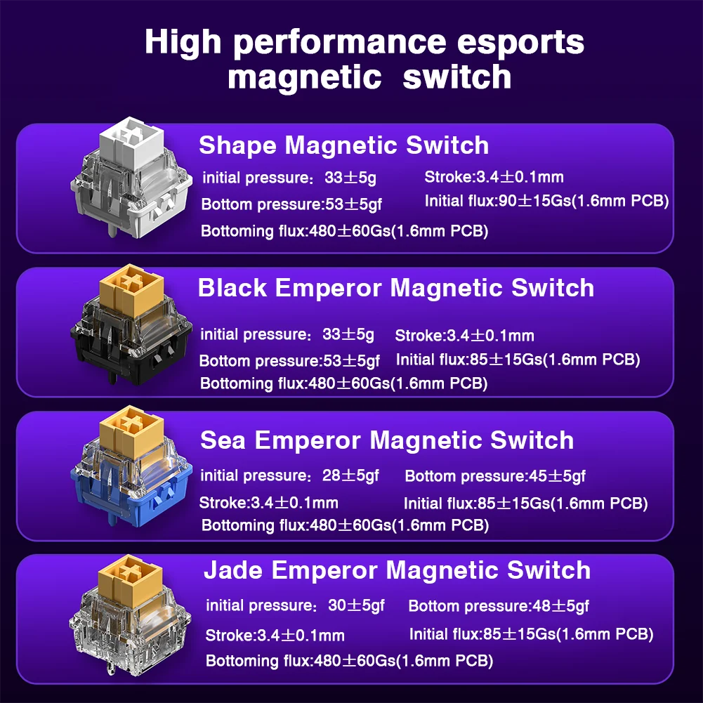 Mechanical Gaming Keyboard 68 Key RGB Compact Esports - Image 6