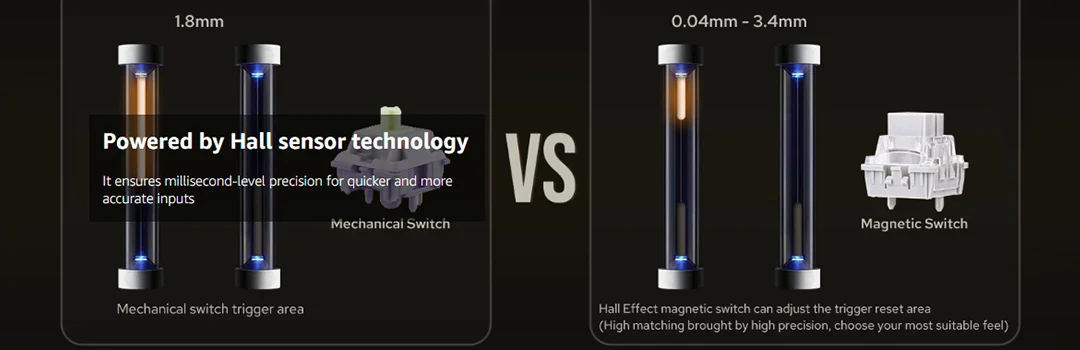 60 Percent Magnetic Mechanical Keyboard Hot Swap 8000Hz - Image 13