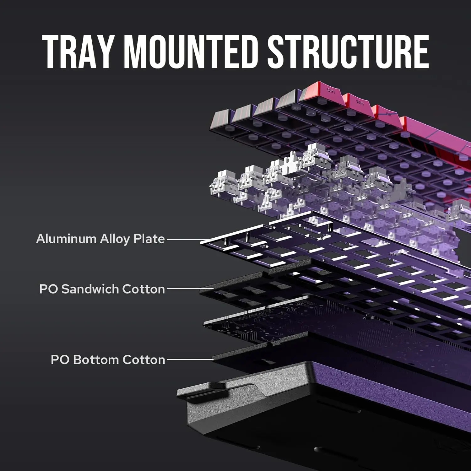 60 Percent Magnetic Mechanical Keyboard Hot Swap 8000Hz - Image 4
