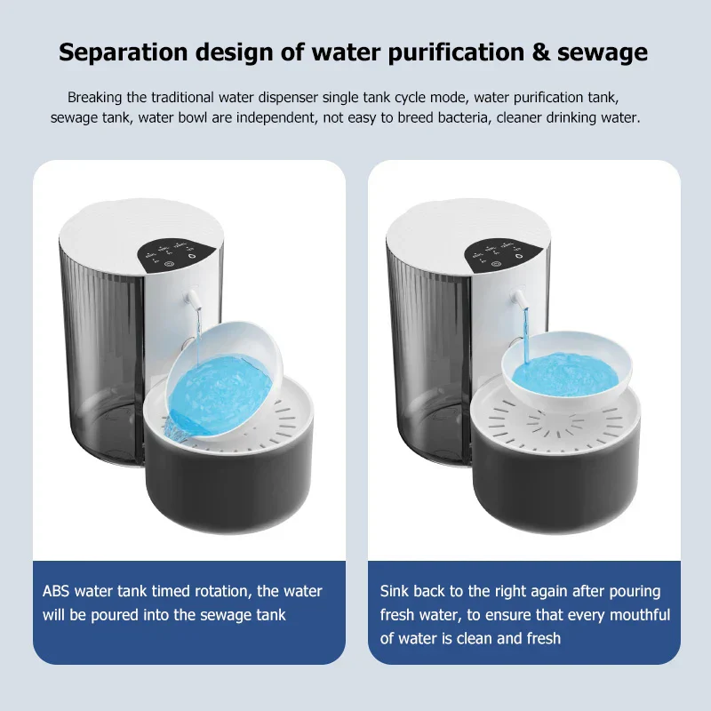 Automatic Pet Water Dispenser Rechargeable Wireless Cat Dog Fountain Dumping Water Change Fall 2025 Fresh Water - Image 2