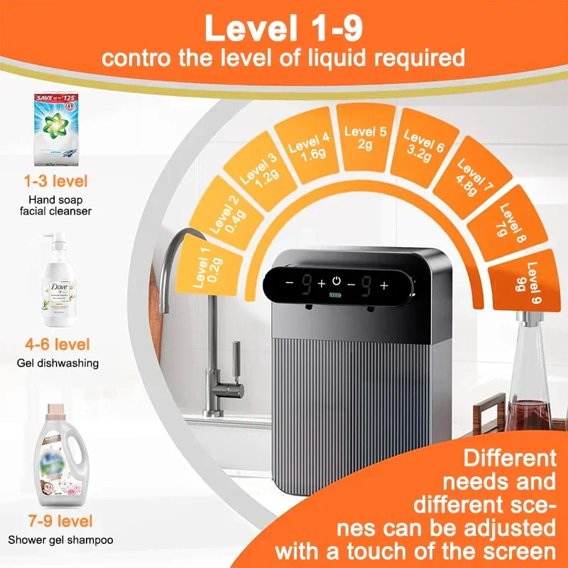 Automatic Soap Dispenser 3000mAh Wall Mount Touchless Foam And Gel Dispenser Fall 2025 Hygienic Handwashing - Image 2