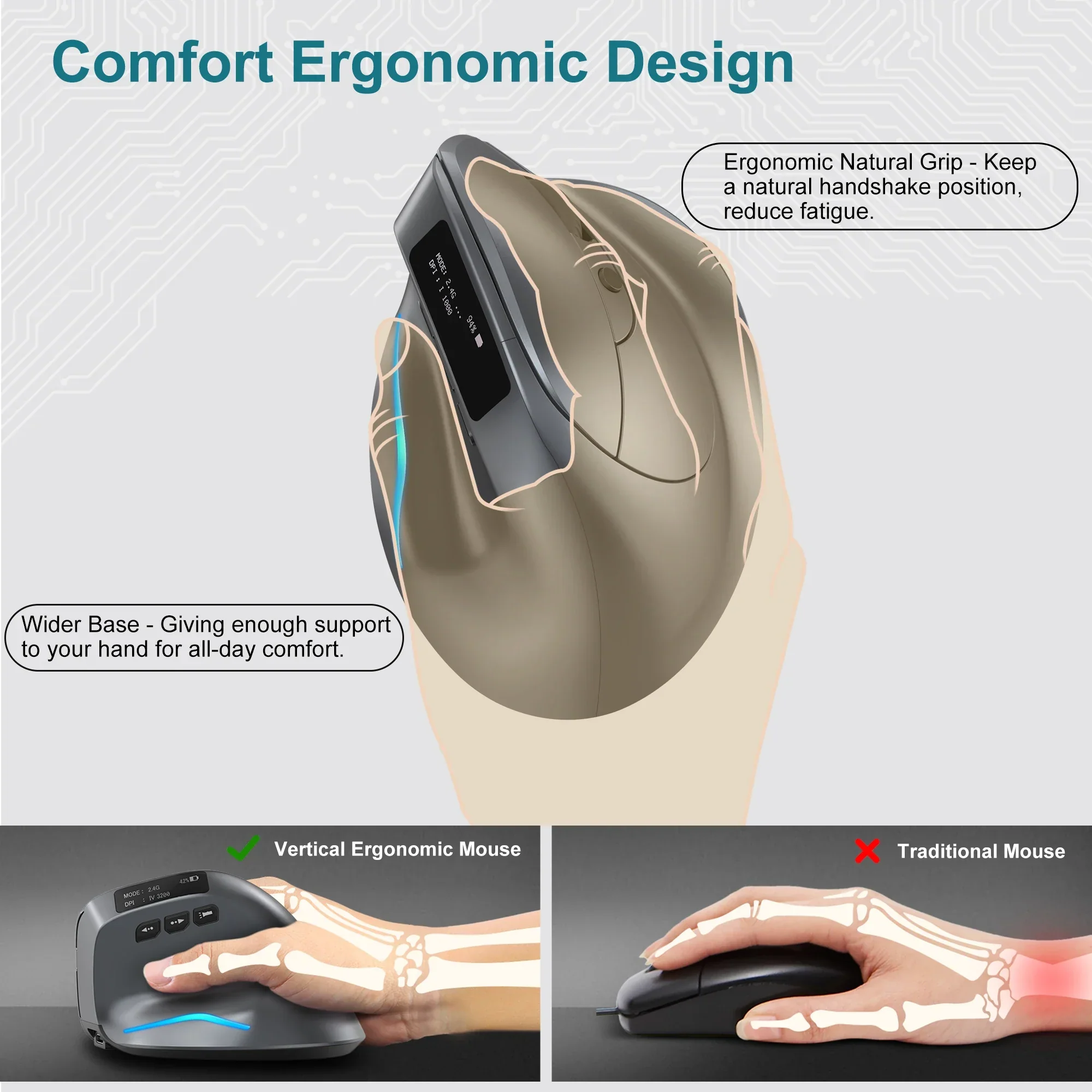 Bluetooth Vertical Ergonomic Mouse With OLED Screen - Image 3