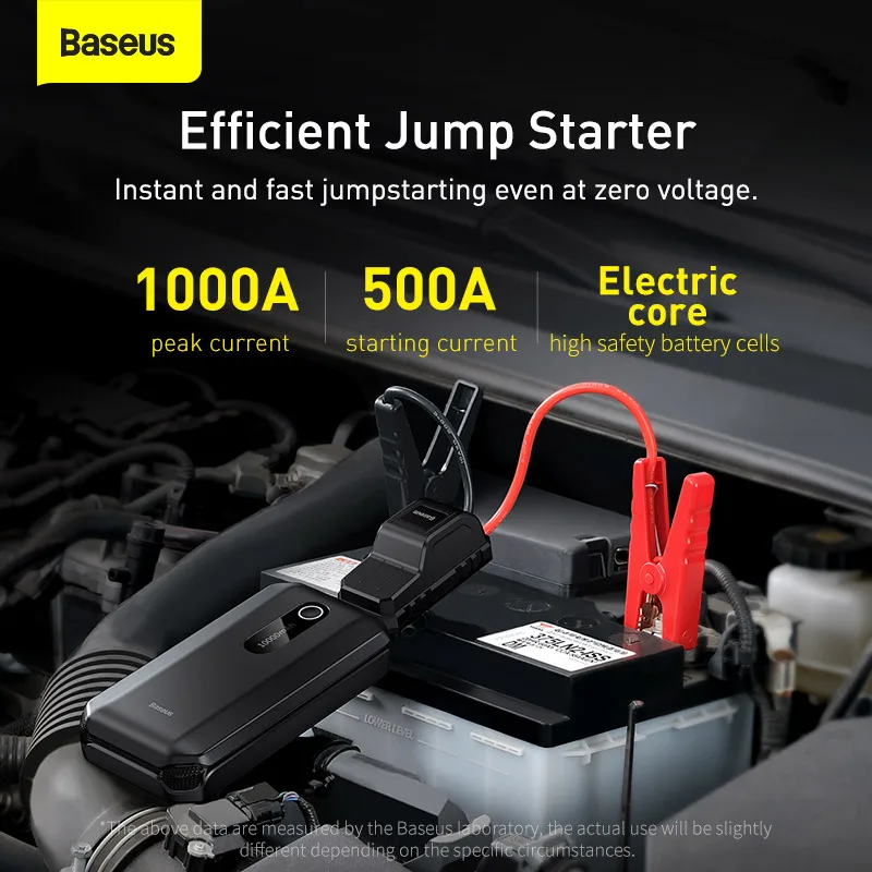Car Jump Starter 1000A Emergency Booster Power Bank 12V Road Trip Ready For Emergencies - Image 2