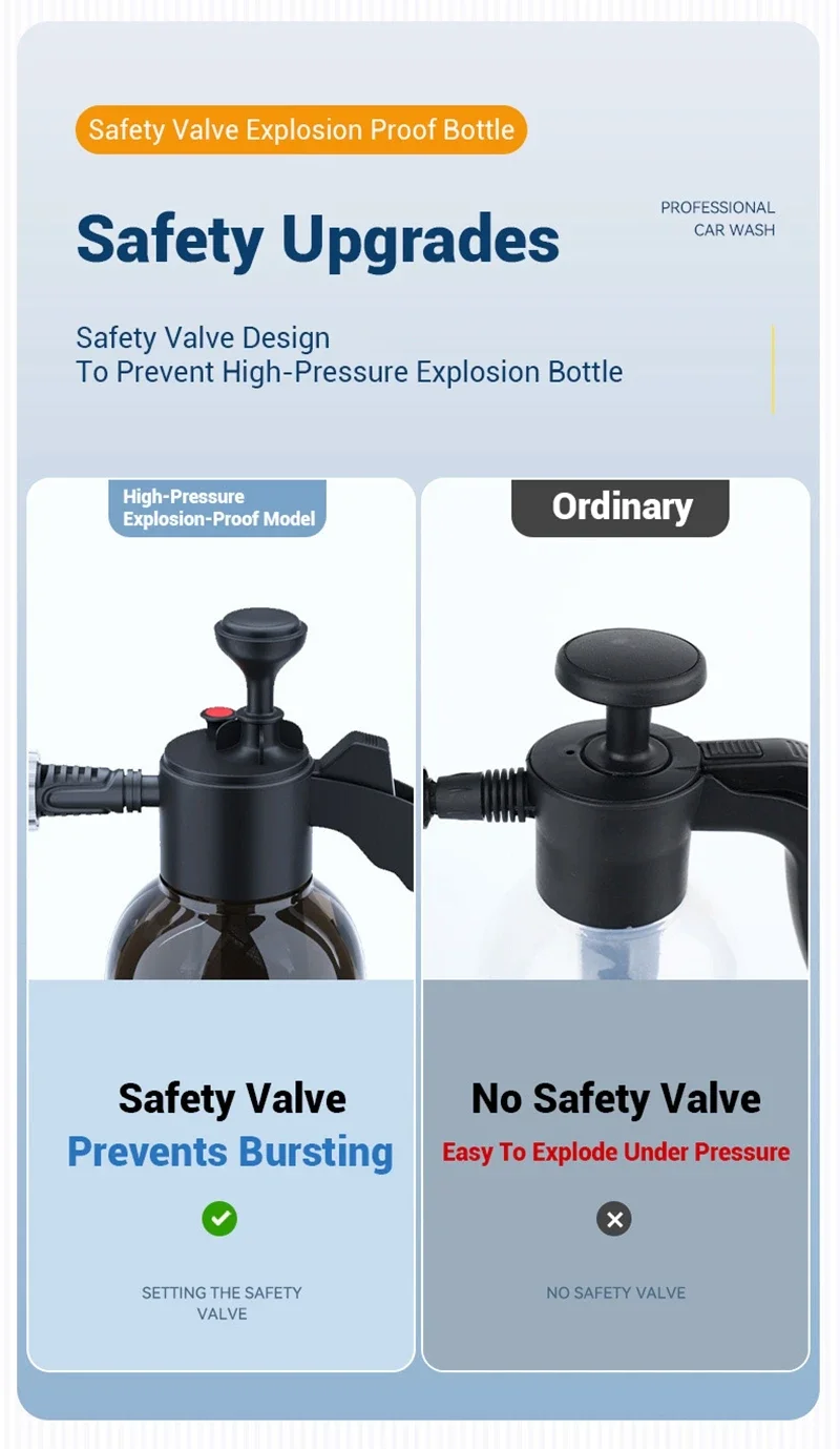 Car Wash Foam Sprayer Bottle Manual Air Pressure Gun - Image 20
