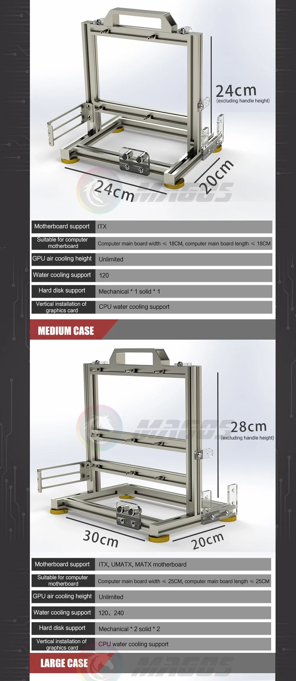 Open Frame PC Case Modular ATX MATX ITX Aluminum Rack - Image 14