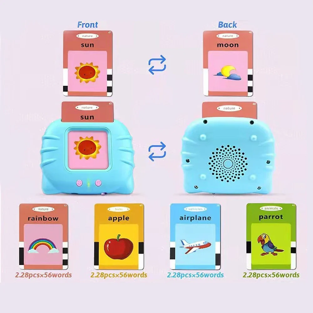 Talking Flashcards Learning Machine for Kids - Educational Audio Book Toy for Preschool Ages 2-6, USB Rechargeable, Eye-Friendly Design - Image 3