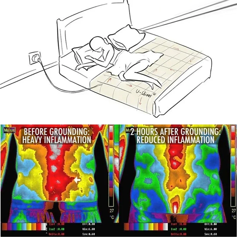 Earthing Bed Sheet Grounding Sheet Anti Static Sleep - Image 11