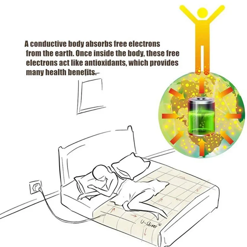 Earthing Bed Sheet Grounding Sheet Anti Static Sleep - Image 16