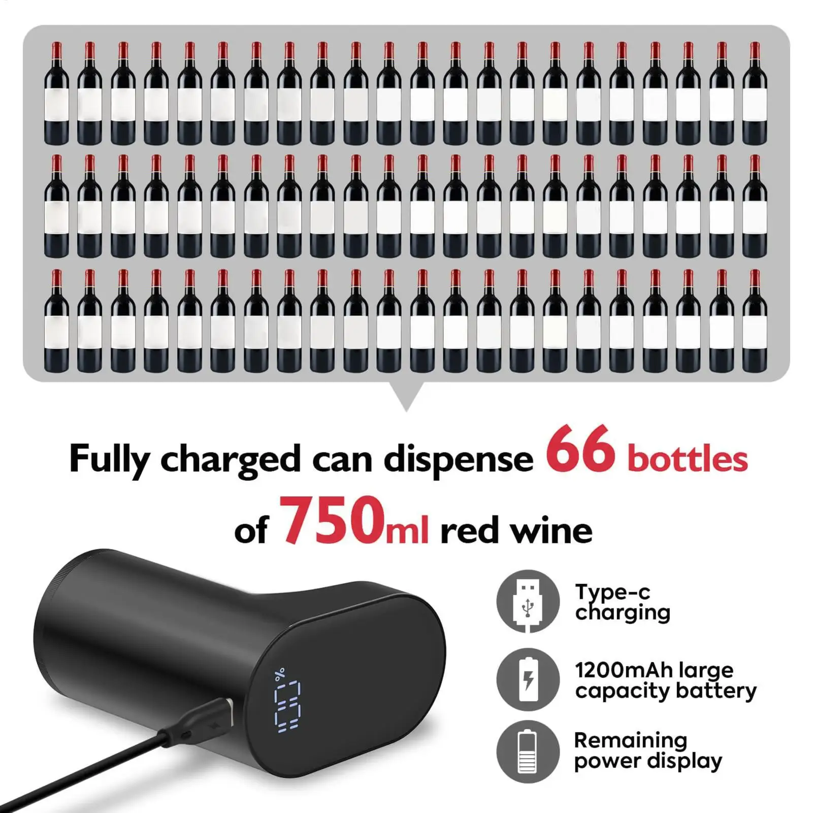 Electric Wine Dispenser USB Rechargeable Pouring Pump Adjustable Quantity Decanter Accessory Fall 2025 Entertaining - Image 6