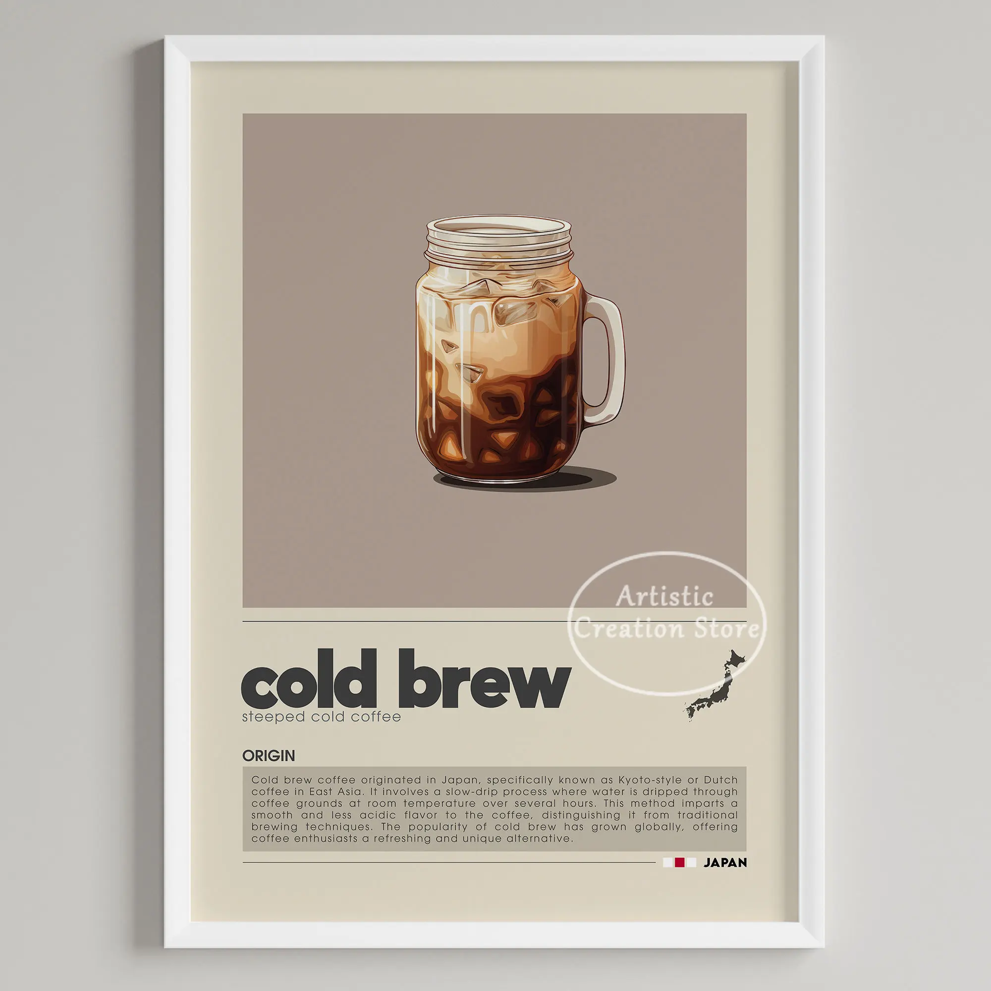 Coffee Wall Art Six Panel Minimalist Kitchen Cafe Decor - Image 11