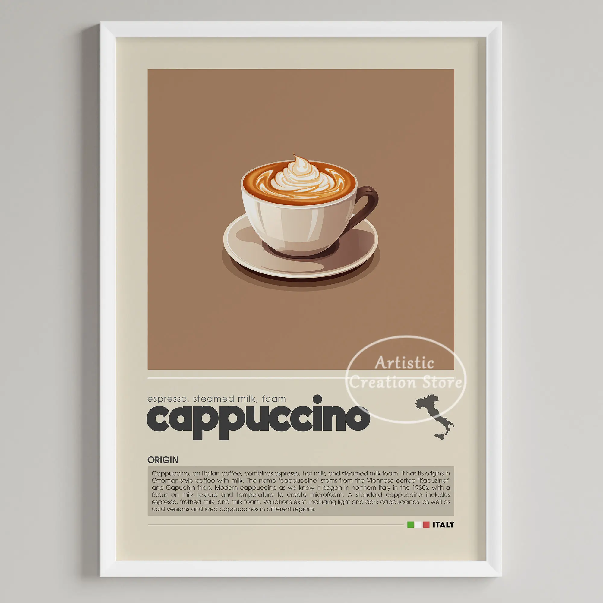 Coffee Wall Art Six Panel Minimalist Kitchen Cafe Decor - Image 12