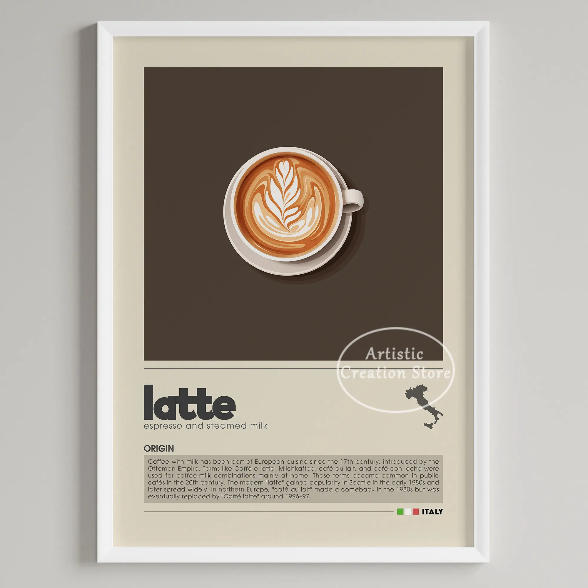 Coffee Wall Art Six Panel Minimalist Kitchen Cafe Decor - Image 14