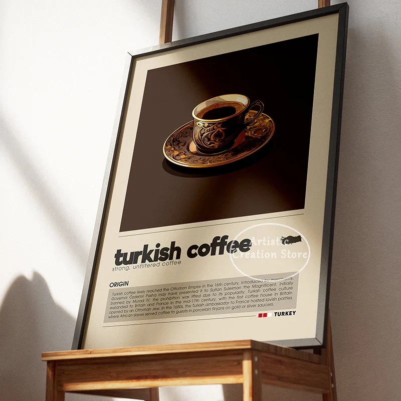 Coffee Wall Art Six Panel Minimalist Kitchen Cafe Decor - Image 2