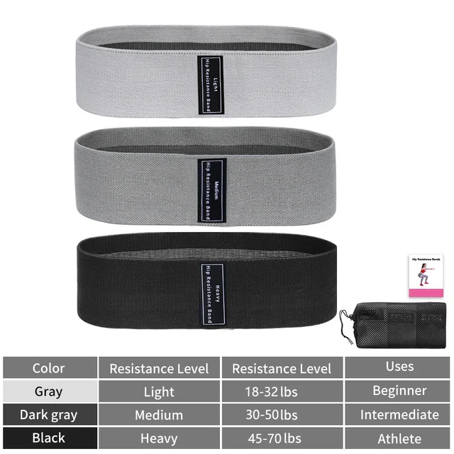 Fabric Resistance Booty Bands for Glutes - Elastic Workout Strips, Fitness Equipment for Squats & Yoga - Image 8