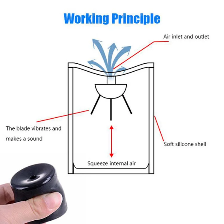 Fart Machine Toy Handheld Prank Device No Battery Portable Laughs Viral Trend Party Gag Gift - Image 2