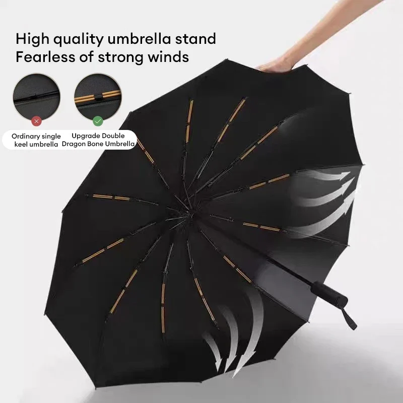 Fully Automatic 24-Bone Umbrella for All Weather Protection - Image 3