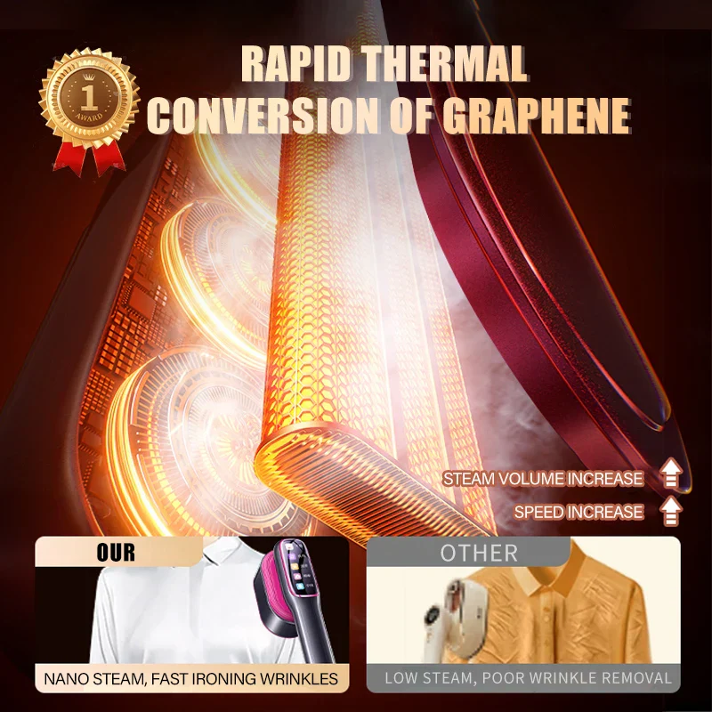 Garment Steamer Portable Mini Handheld 5 In 1 Fast Heating Clothes Press For Travel And Home Use Back To School 2025 - Image 4