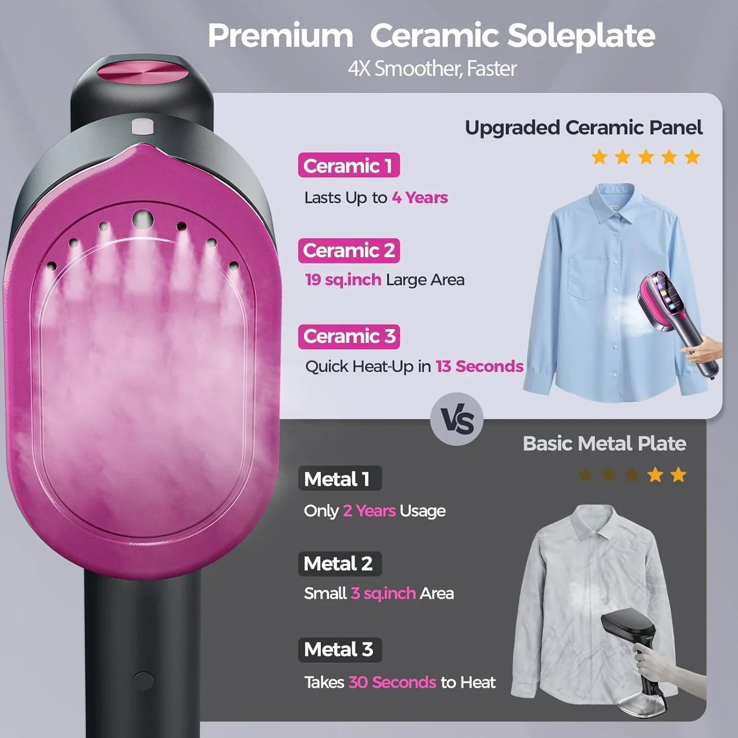 Garment Steamer Portable Mini Handheld 5 In 1 Fast Heating Clothes Press For Travel And Home Use Back To School 2025 - Image 5