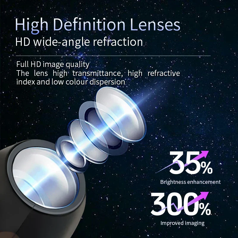Halloween Projector Light USB LED Projector Lamp With Switchable Ghost Skull Patterns Ceiling Wall Decor Fall 2025 - Image 5