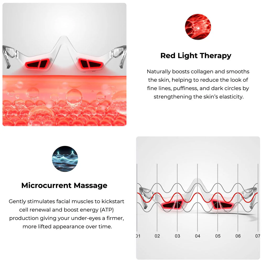 Infrared Under Eye Red Light Mask Brighten And Smooth - Image 5