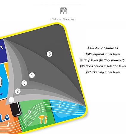 Multifunctional Musical Dance Mat for Toddlers - Interactive Piano Keyboard with Animal Sounds, Educational Gift for Kids, Portable Fun! - Image 11