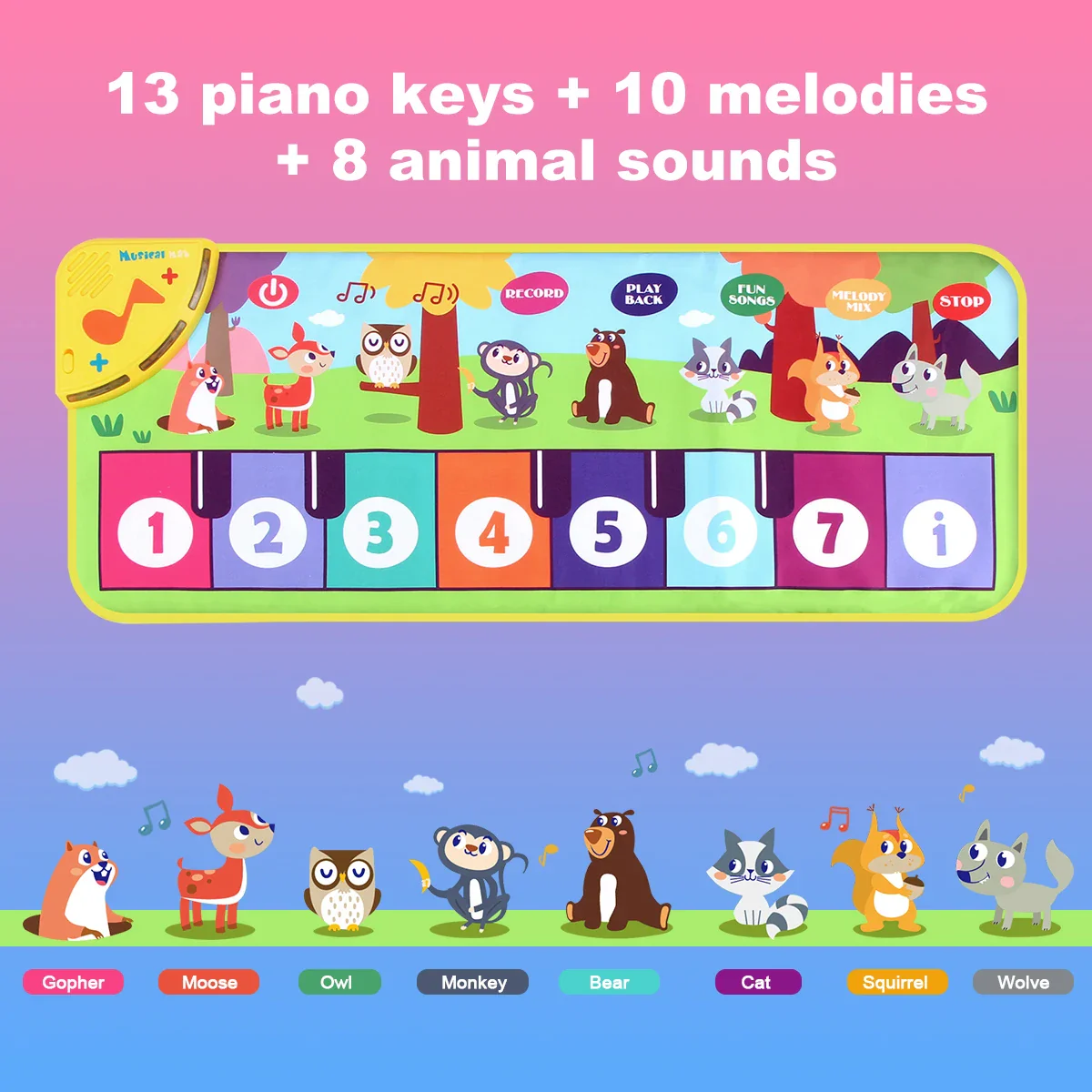 Multifunctional Musical Dance Mat for Toddlers - Interactive Piano Keyboard with Animal Sounds, Educational Gift for Kids, Portable Fun! - Image 4