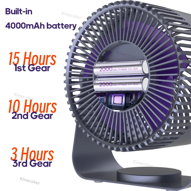 Portable Fan Battery Desk Air Circulator Quiet Summer - Image 5