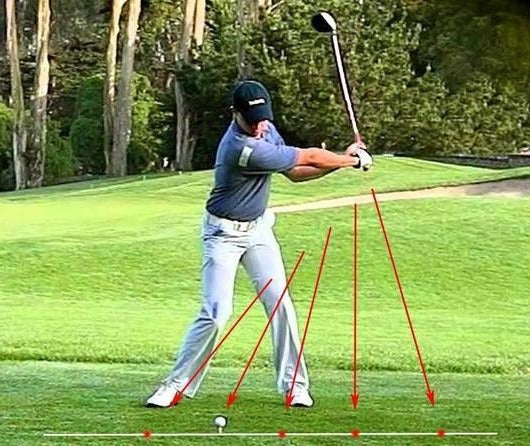 Laser Golf Swing Aid On Plane Training Tool For Consistent Swings Fall 2025 Golf Trend Gift - Image 3
