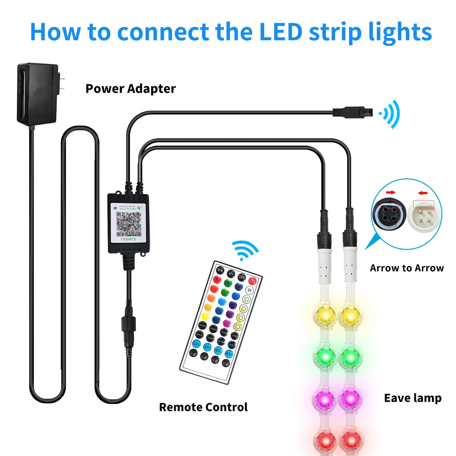 LED Eaves Lights Waterproof Remote Controlled Outdoor - Image 17