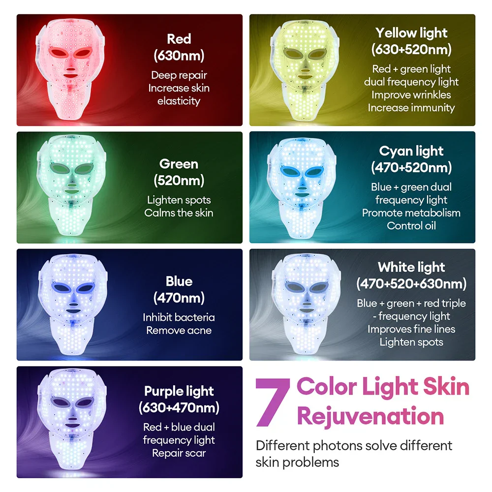 LED Face Mask 7-Color Wireless Photon Therapy Facial Neck Mask Winter 2025 Anti Aging Skin Tightening - Image 2