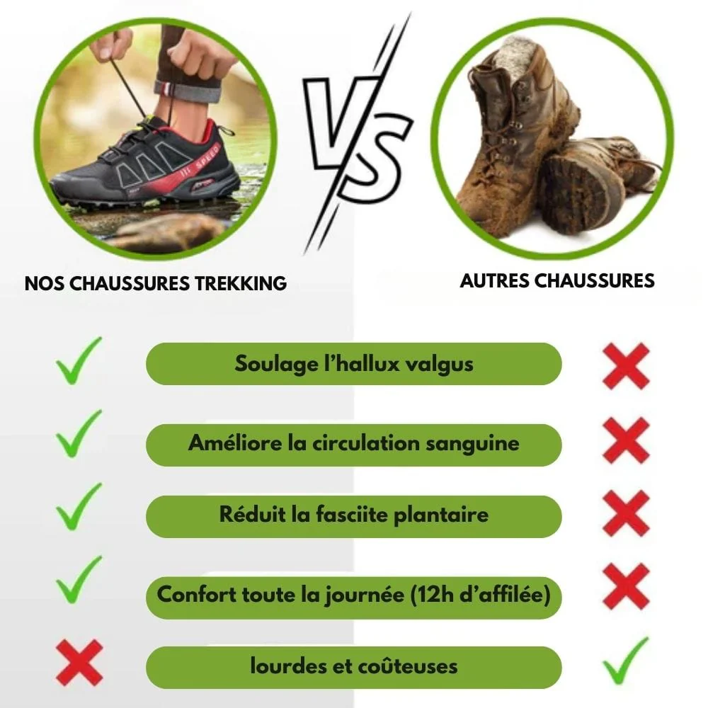 Lightweight Orthopedic Hiking Shoes for Women with Non-Slip Sole, Ergonomic Design, and Shock Absorption for Comfort and Stability - Image 6