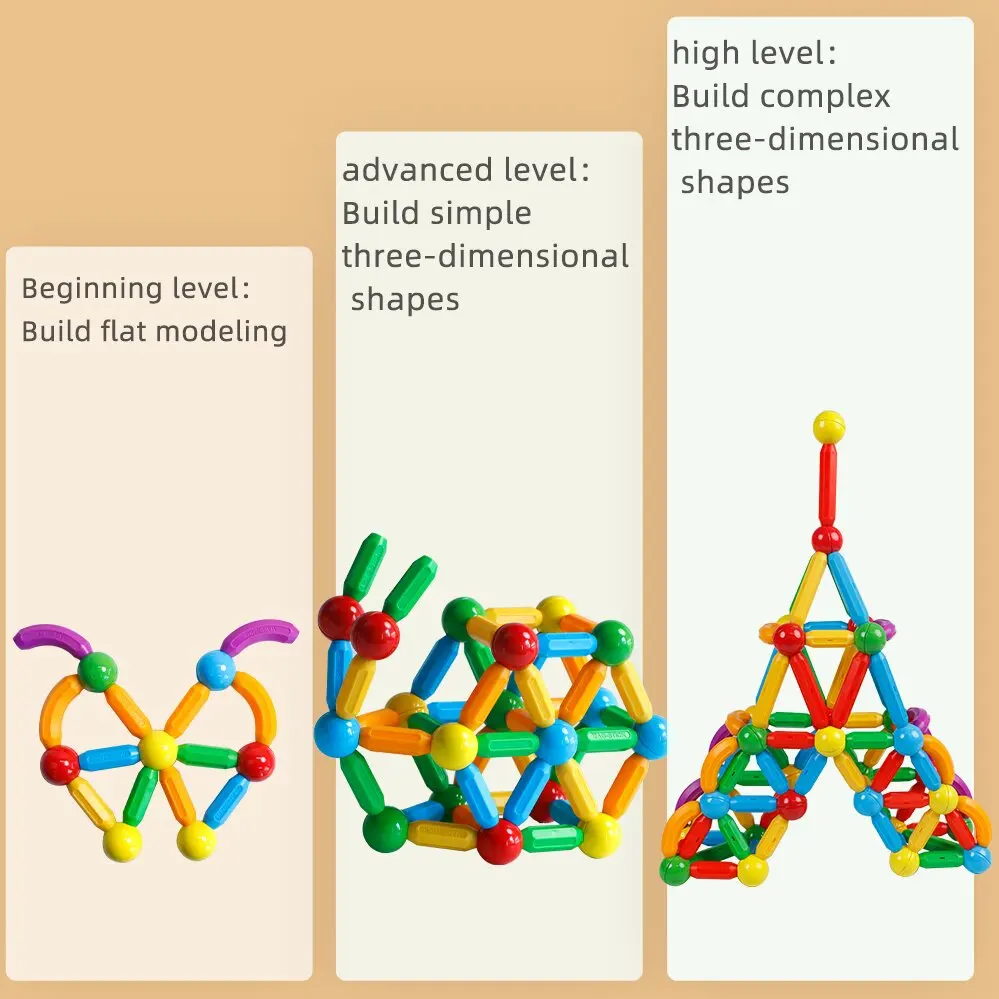 Magnetic Building Blocks Set - Kids Educational Toy with Magic Magnet Sticks & Balls for Creative Play, Ideal Gift for Boys and Girls - Image 3