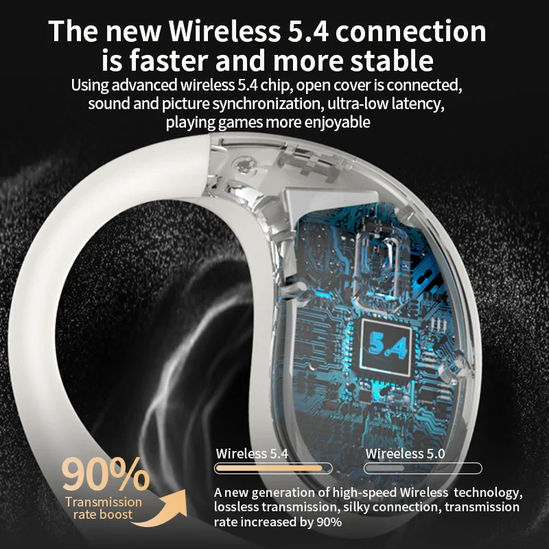 AI Voice Translator Earbuds Mini Wireless Stereo Travel - Image 6