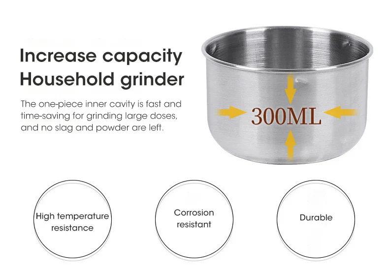 Coffee Grinder Mini Electric Stainless Ultrafine 300ml - Image 12