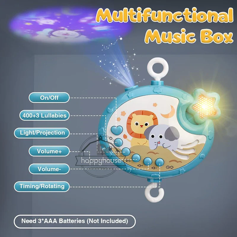 Musical Baby Mobile Projection Remote Newborn Sensory Toys - Image 4