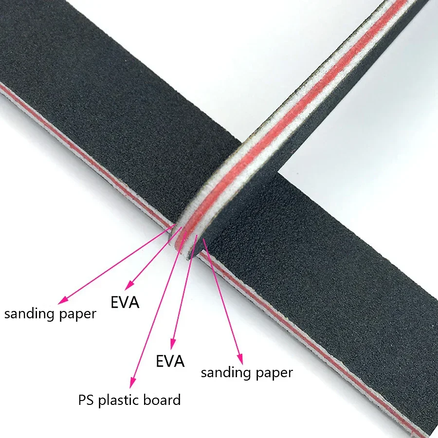 Nail Files 5 Piece Emery Board Set Back to School 2026 Sandpaper Nail File Kit DIY Manicure - Image 3
