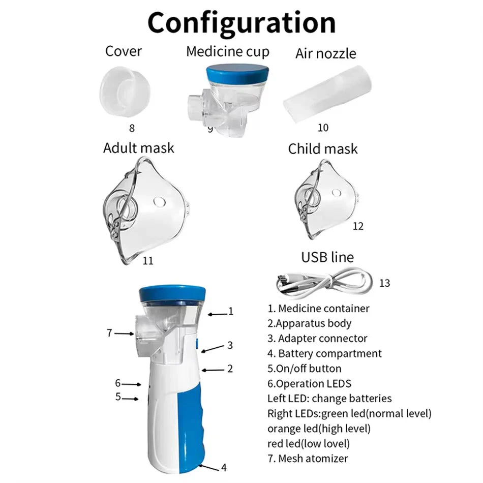 Nebulizer Portable Mini Mesh Nebulizer For Adults And Kids Quiet On The Go Inhaler Back To School 2025 - Image 9