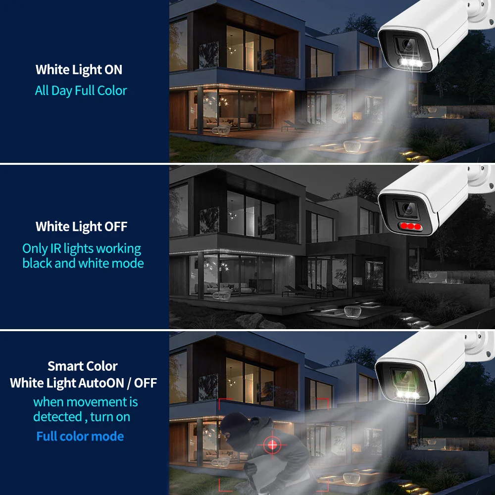 4K PoE IP Bullet Camera H265 Outdoor Color Night Vision - Image 4