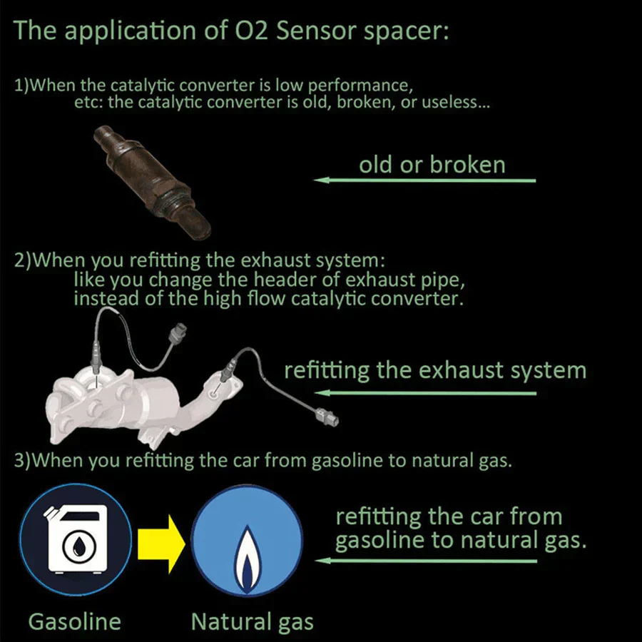 O2 Sensor Adapter M18x1.5 Exhaust CEL Fix Eliminator - Image 4