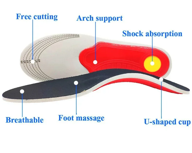 Orthopaedic Shock Absorbing Insoles With Arch Support Plantar Fascia Insole - Image 12