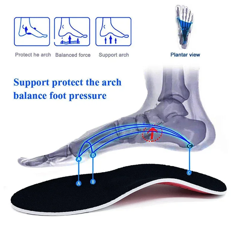 Orthopaedic Shock Absorbing Insoles With Arch Support Plantar Fascia Insole - Image 9